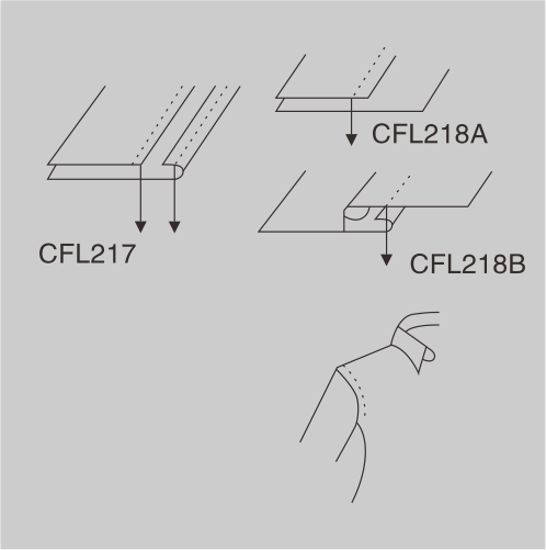 CFL217 CFL218A CFL218B
